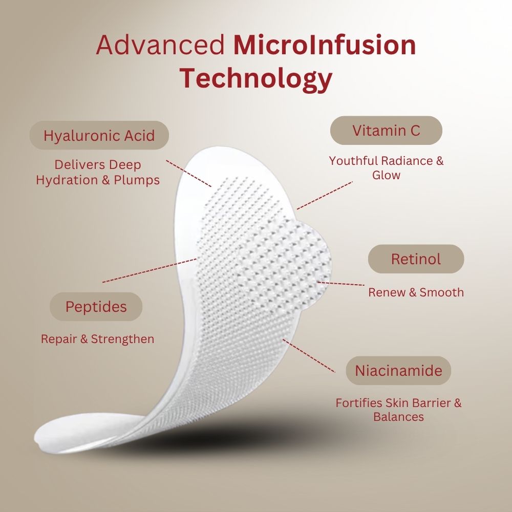 MicroInfusion Patches