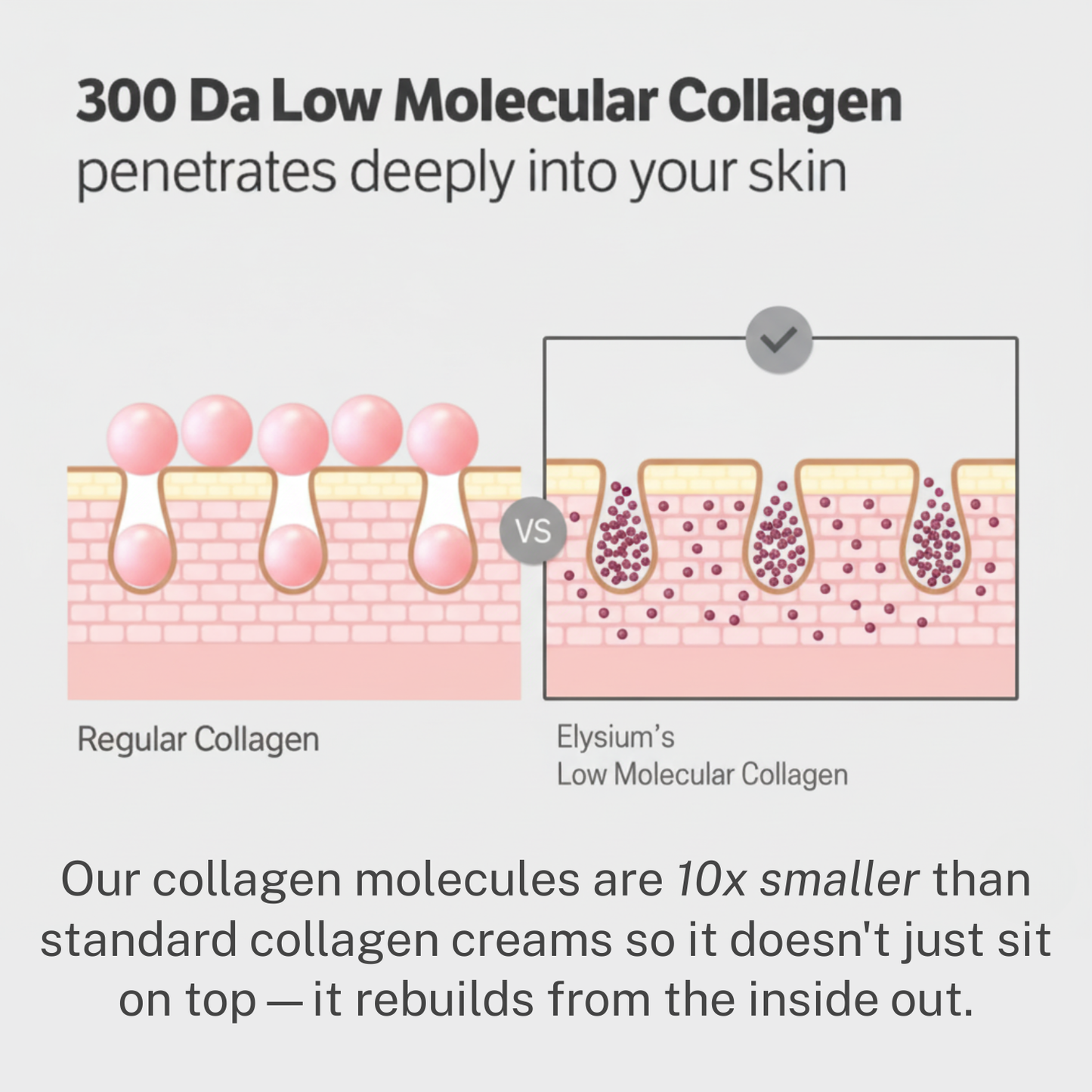 Volufiline Korean Collagen