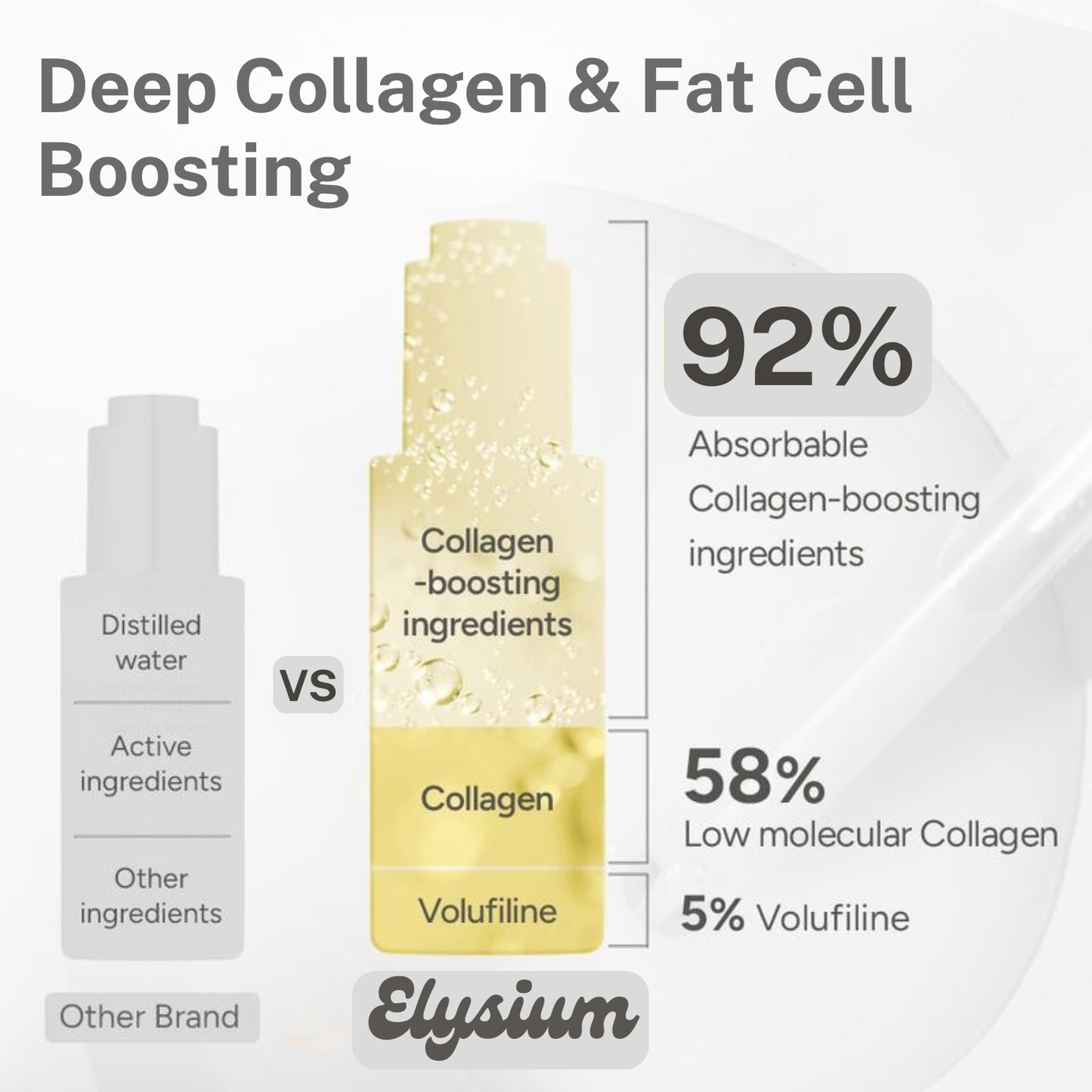 Volufiline Korean Collagen